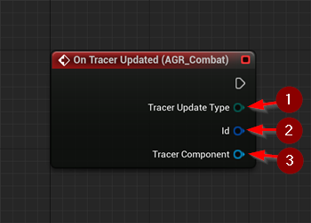 On Tracer Updated